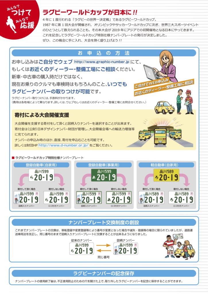 軽自動車のナンバープレートを白にする注意点