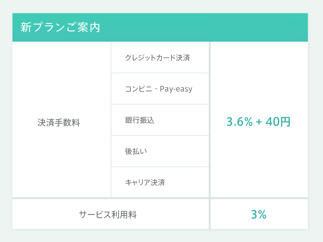 BASE 料金表 基本は無料