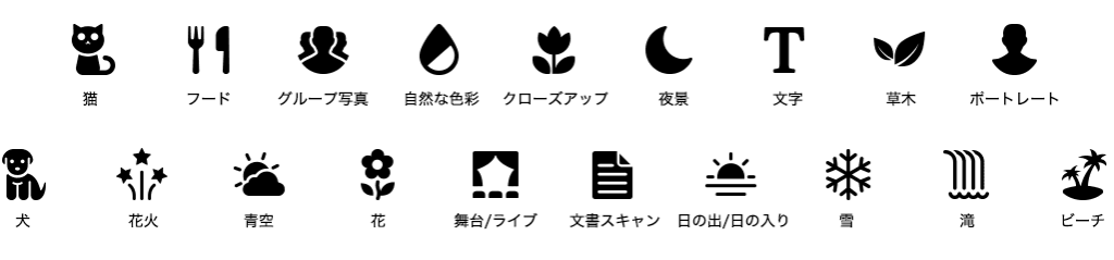 19種類のモード