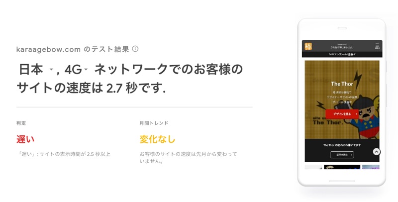 Test My Site THOR スピード