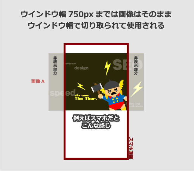 メインビジュアル画像の挙動2