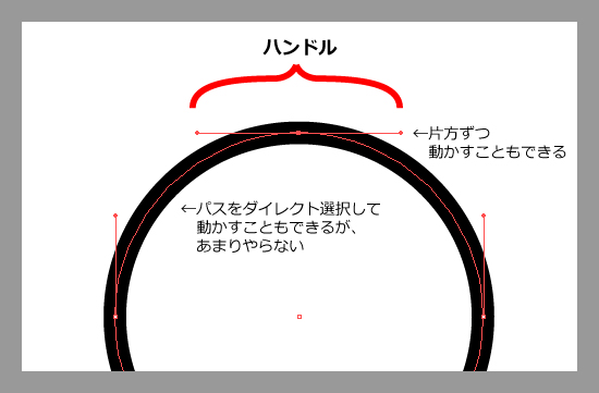ベジェ曲線を使ってnikeのロゴを作る デザイン