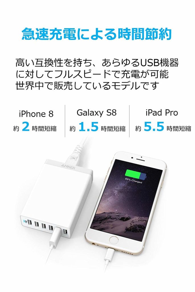 USB anker 充電