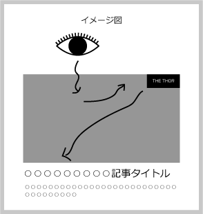 アイキャッチ カテゴリー 02
