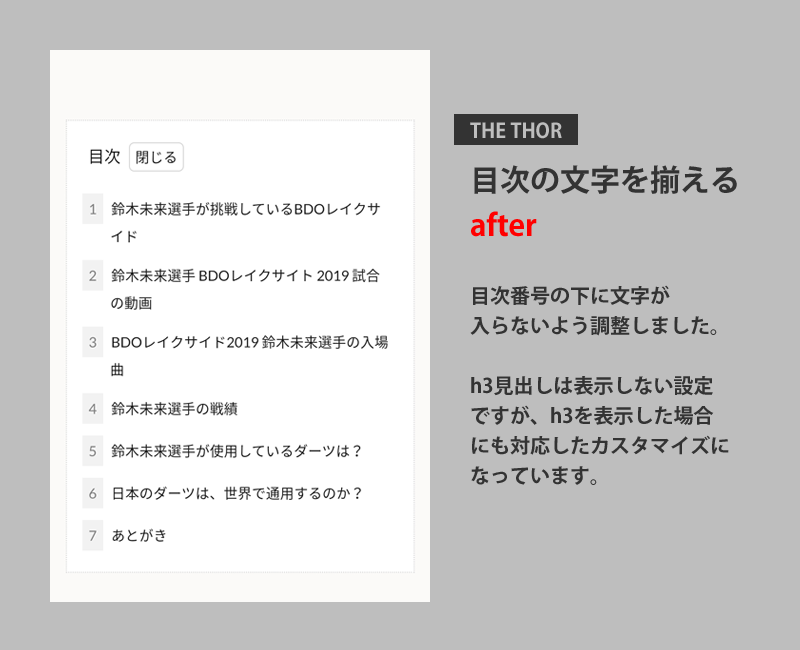 THOR 目次の文字を揃える カスタマイズ後