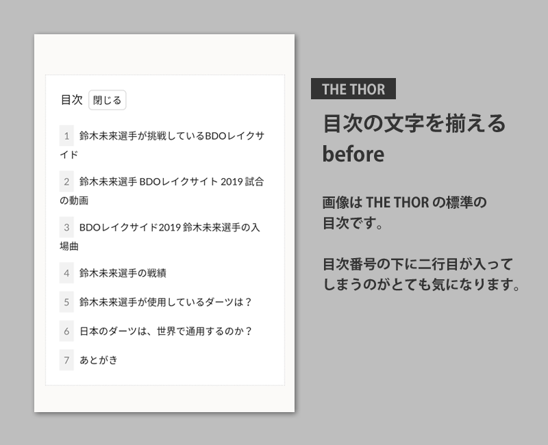 THOR 目次の文字を揃える カスタマイズ前