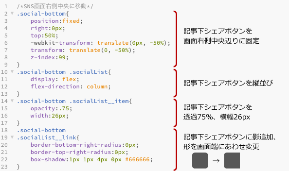 THOR SNS シェアボタン 固定配置