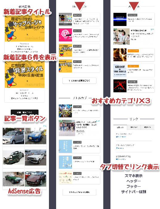 固定トップ　イメージ画像