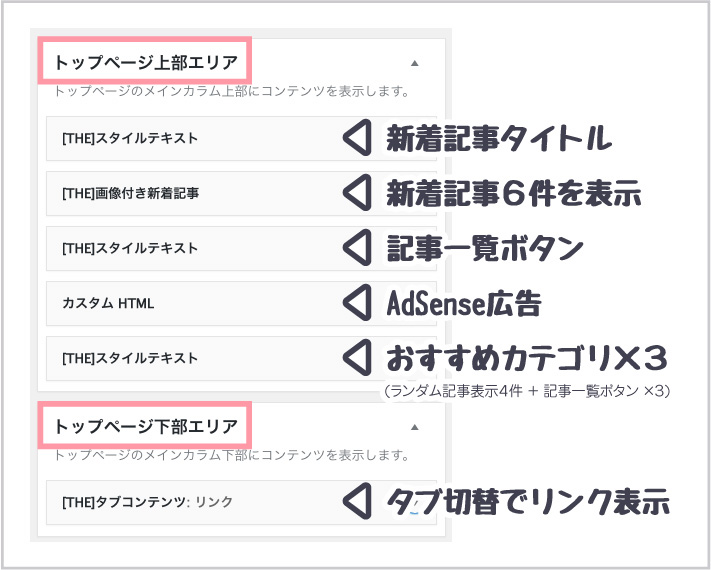 THOR 固定ページ　トップページ