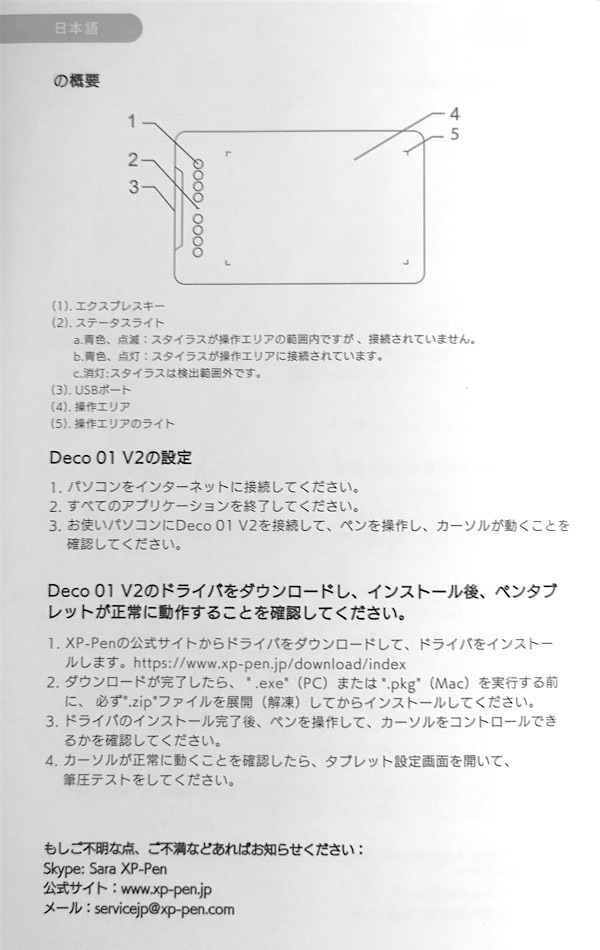 XP-PEN DECO 01V 設定