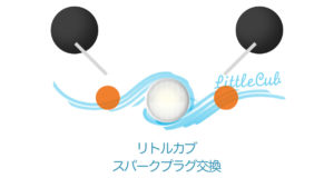 リトルカブ スパークプラグ交換