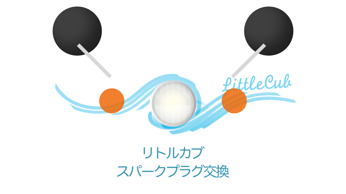 リトルカブ スパークプラグ交換