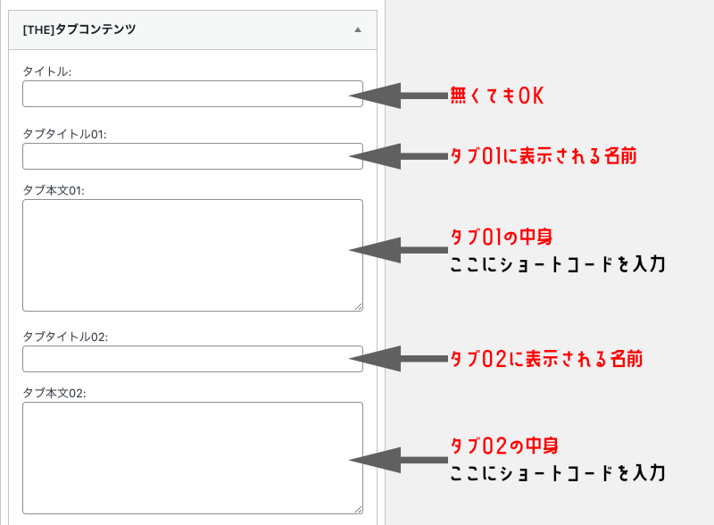 THE THOR カテゴリーをタブ切り替え で表現するカスタマイズ